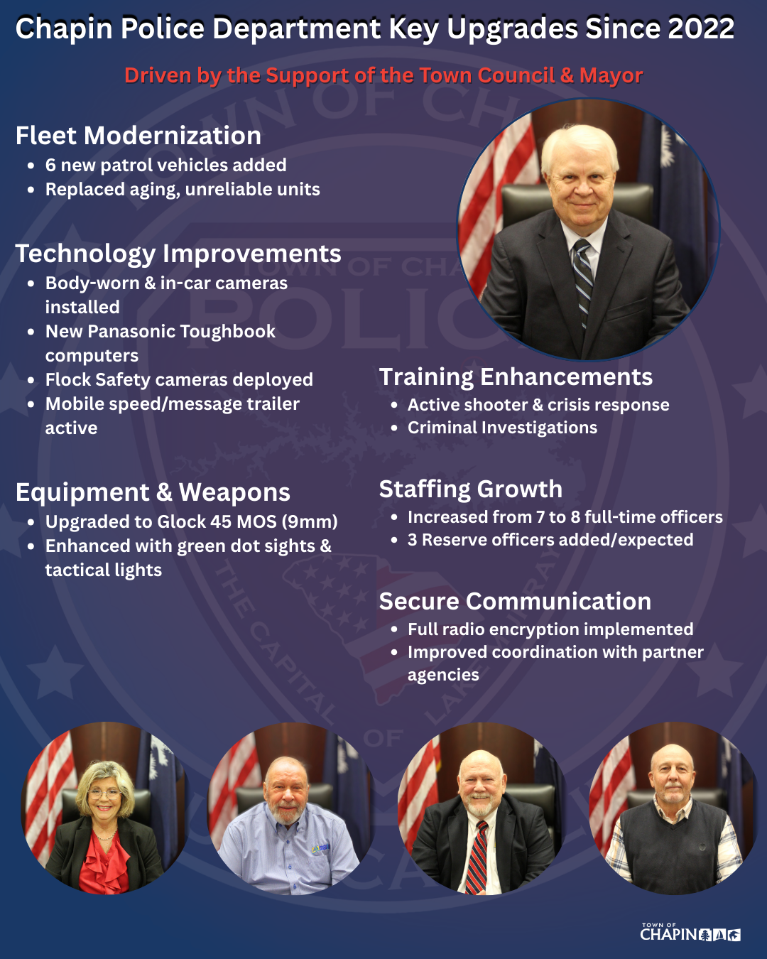 Chapin Police Department Updates